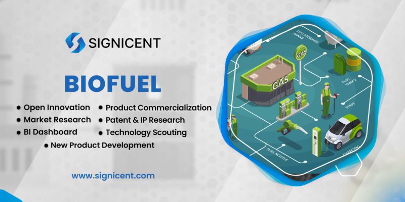 Biofuel By Signicent