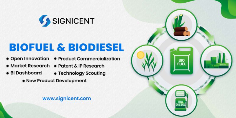Bio-fuel & Biodiesel By Signicent