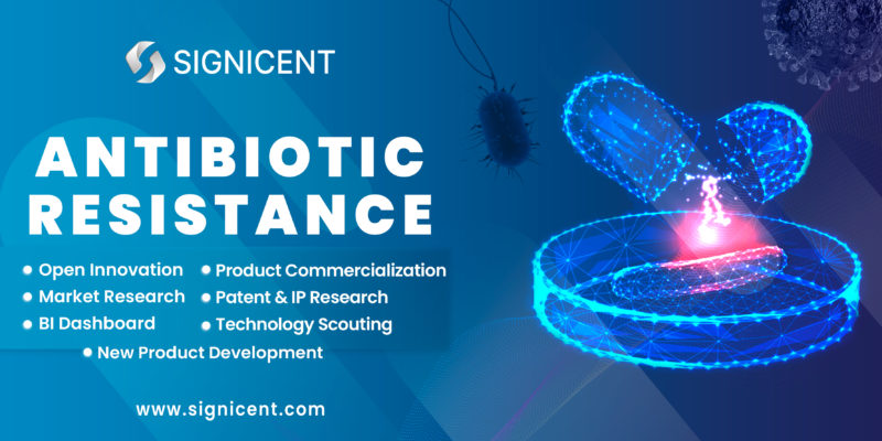Antibiotic Resistance By Signicent