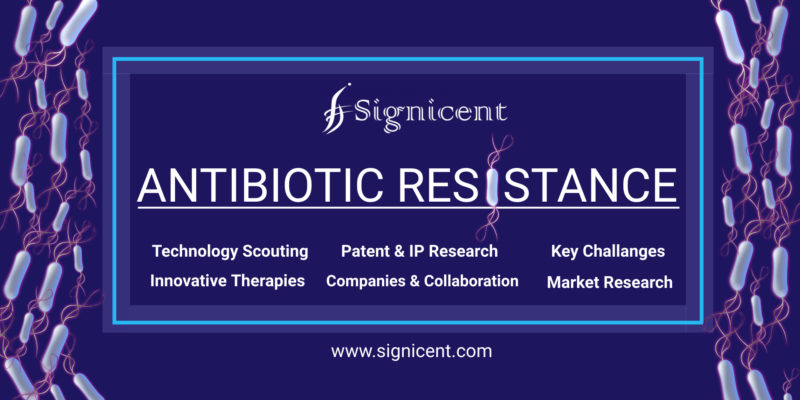 Combating Antibiotic (Antimicrobial) Resistance with Alternate Therapies Innovations & Global Market Report - Signicent