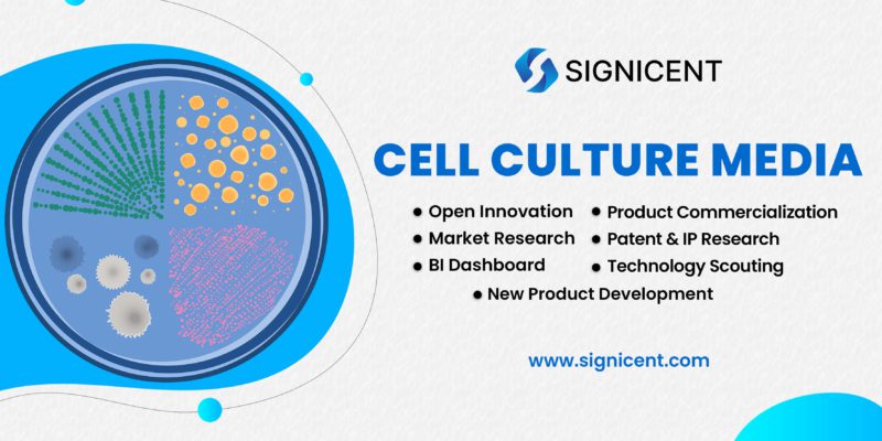 Cell Culture Media By Signicent