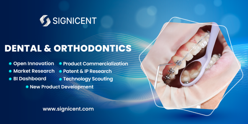Dental & Orthodontics By Signicent