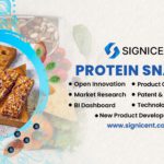 Protein Snacks By Signicent