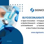 Glyoconjigate Vaccine Report By Signicent