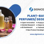 Plant-Based Perfumes Deodrants By Signicent